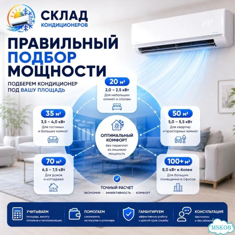 Инверторная сплит-система 9 BTU с Wi-Fi фото 7