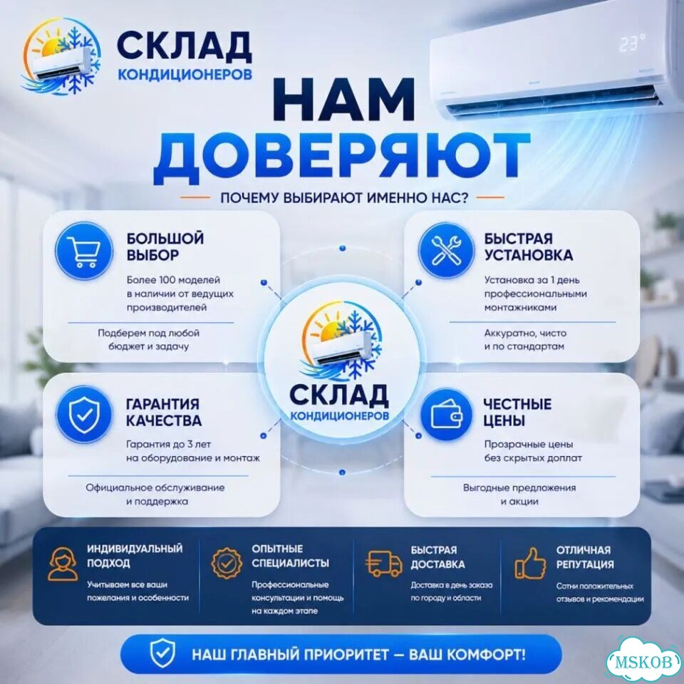 Инверторная сплит-система 9 BTU с Wi-Fi фото 9