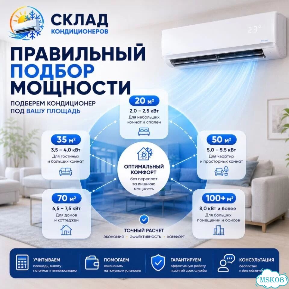 Современный кондиционер с Wi-Fi с гарантией фото 7