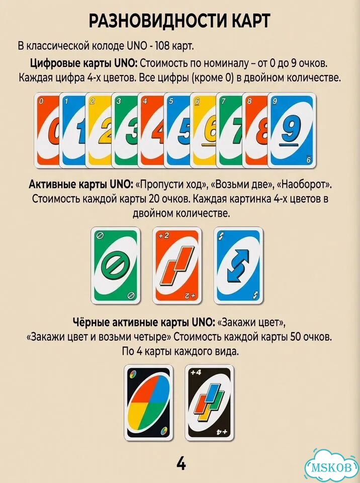 Настольная игра uno фото 5