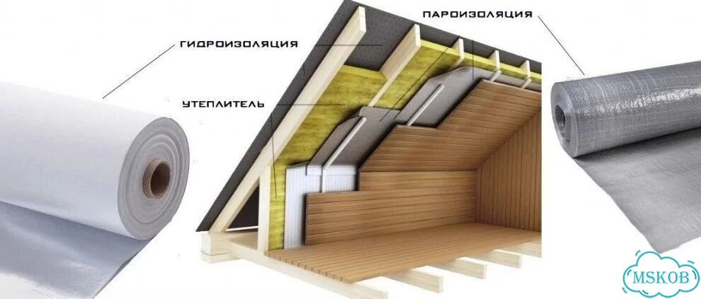 Пароизоляция для домаПароизоляционная пленка для ч фото 1