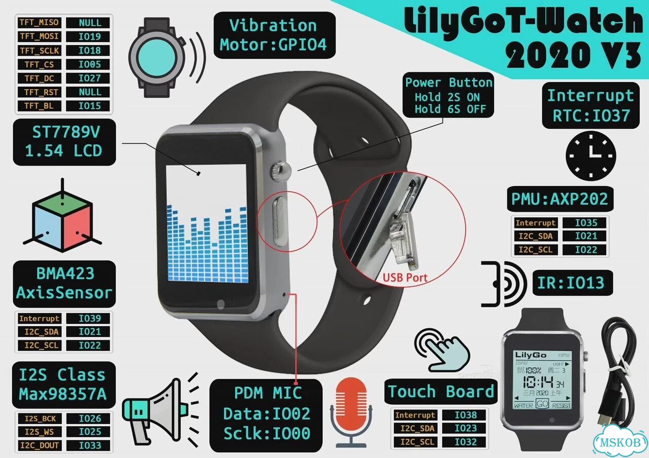 LilyGo T-Watch 2020 V3 Mic Version Gun Color умные часы фото 7