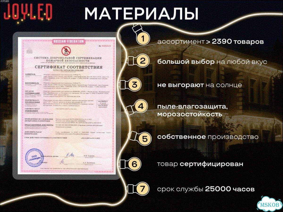 Архитектурная Подсветка Дома / Фасадное Освещение фото 6