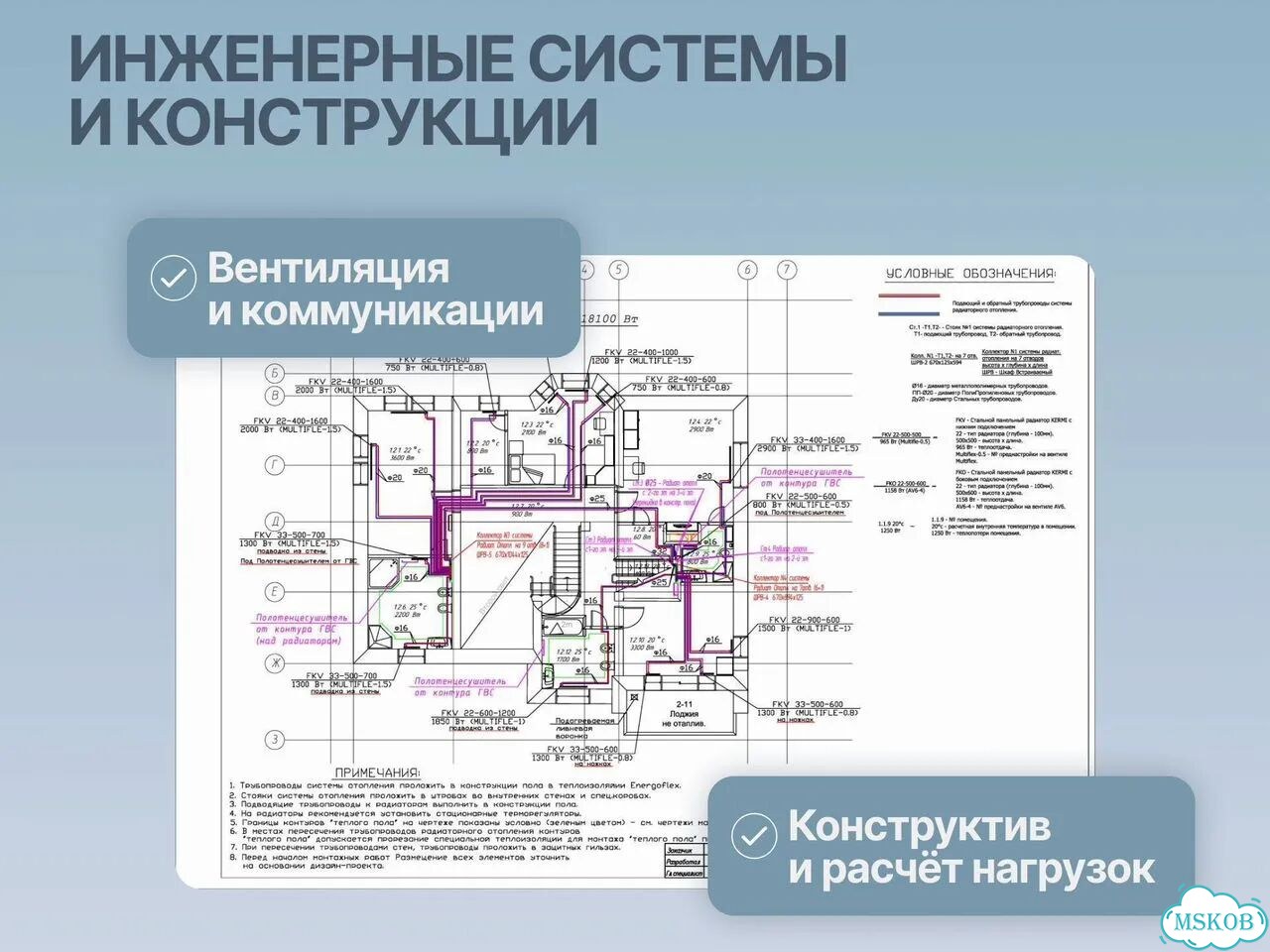 Проектирование домов вентиляции Ландшафтный дизайн фото 6