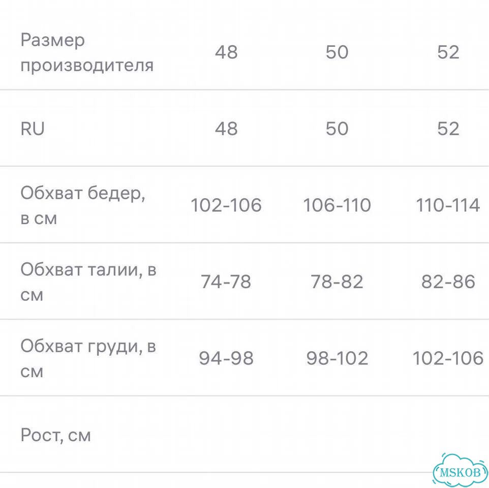 Искусственная шуба Alcato фото 2