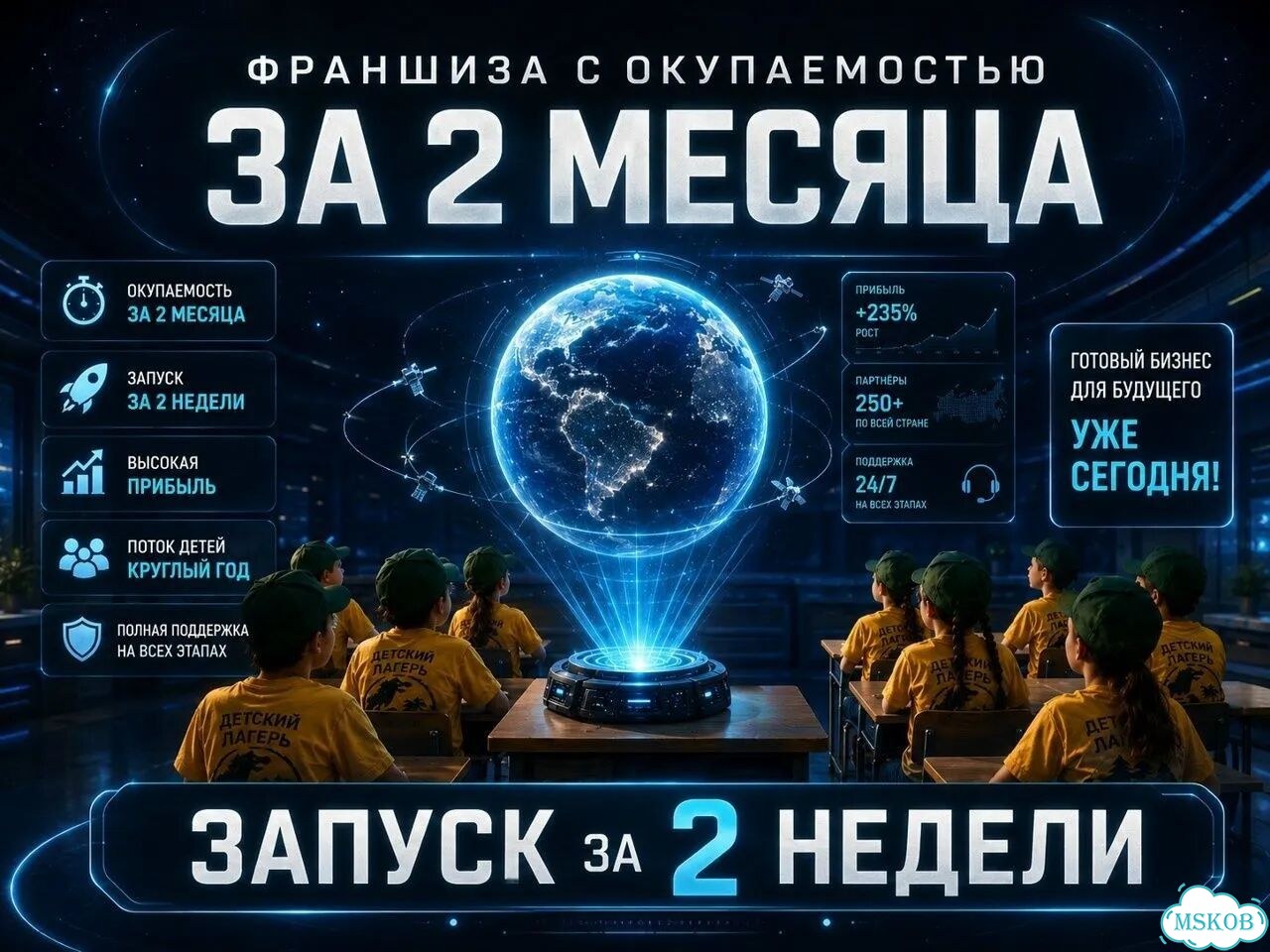 Готовый бизнес: Голографические представления фото 1