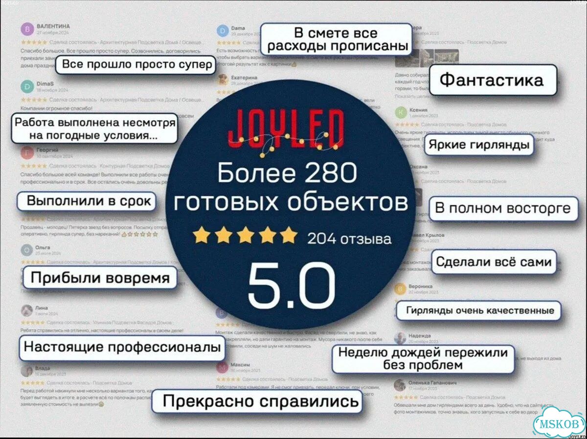 Подсветка Домов / Освещение / Высотные Работы фото 9