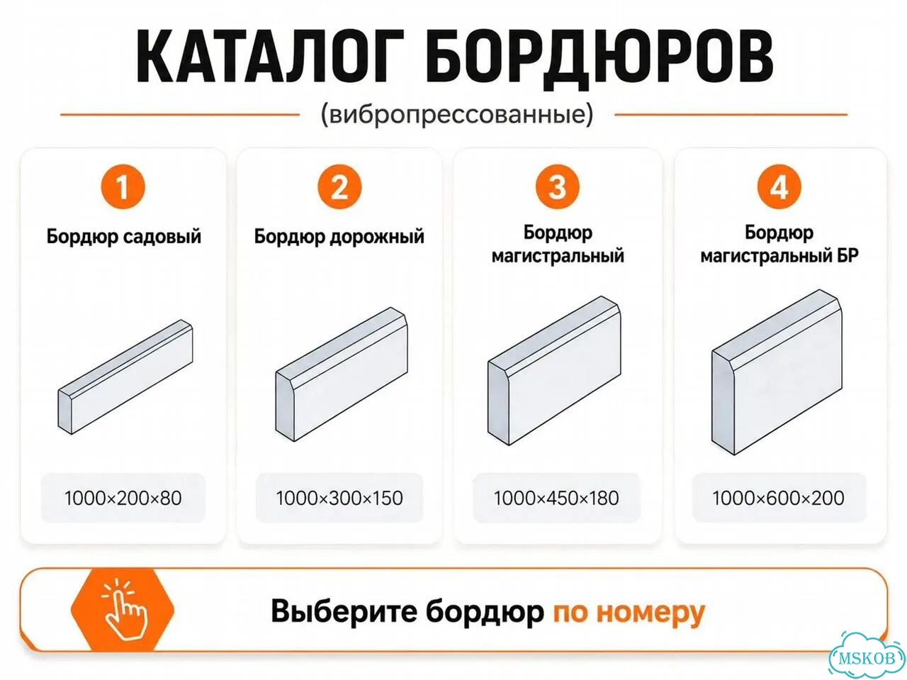 Бордюр 1000х300х150 от завода с доставкой фото 2