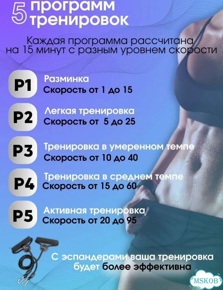 Виброплатформа для тренировок фото 8