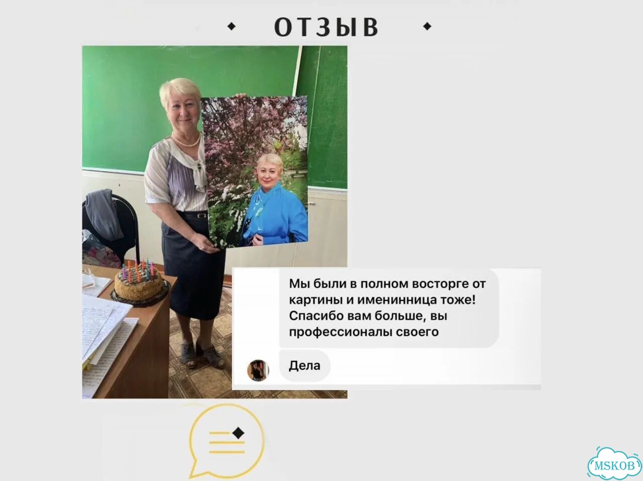 Портрет по фото на холсте. Картина на заказ печать фото 10