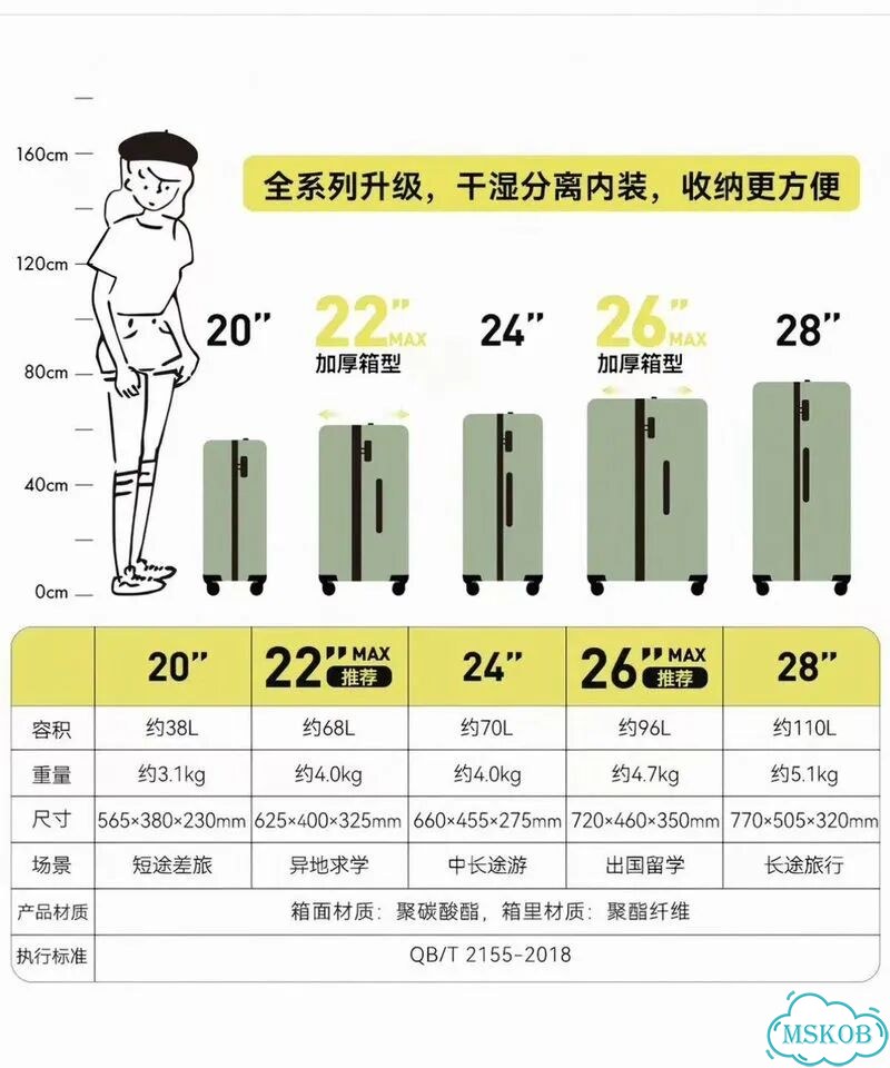 Чемодан xiaomi 28 ninetygo фото 3