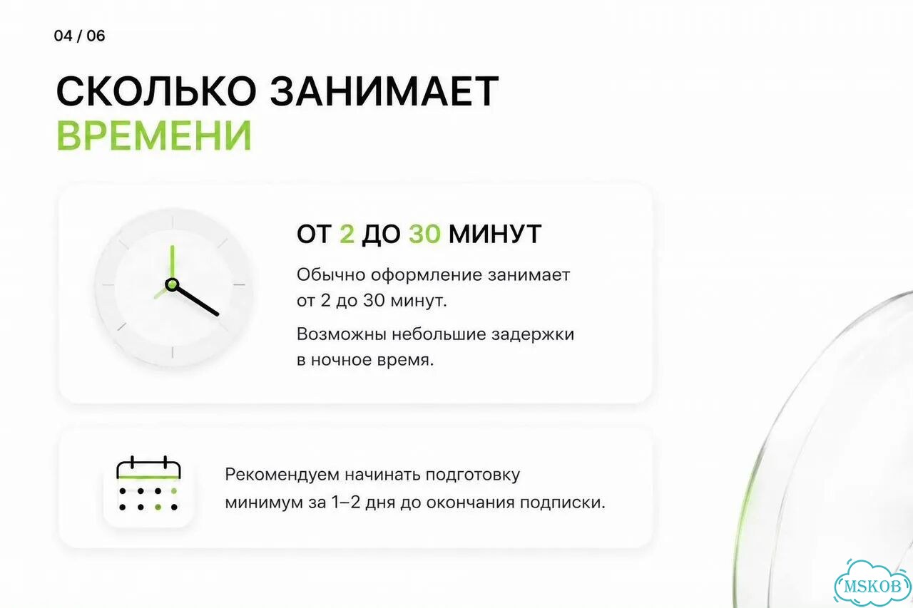 Chat GPT Plus 5.5 + Codex Подписка на 1 месяц фото 4