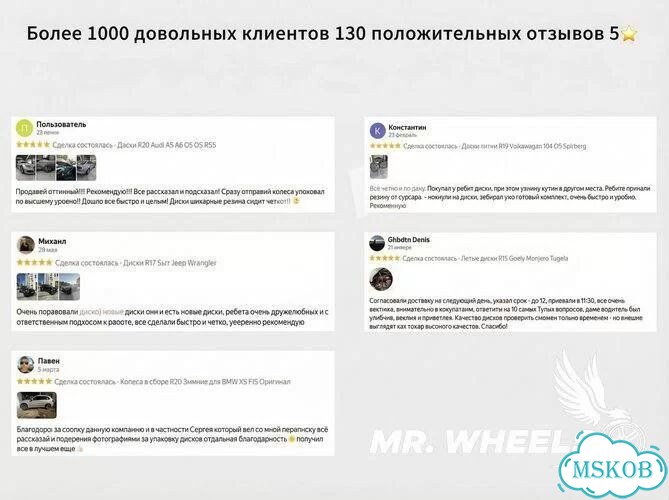 Литые диски Makstton 9×R21 5×108 фото 9