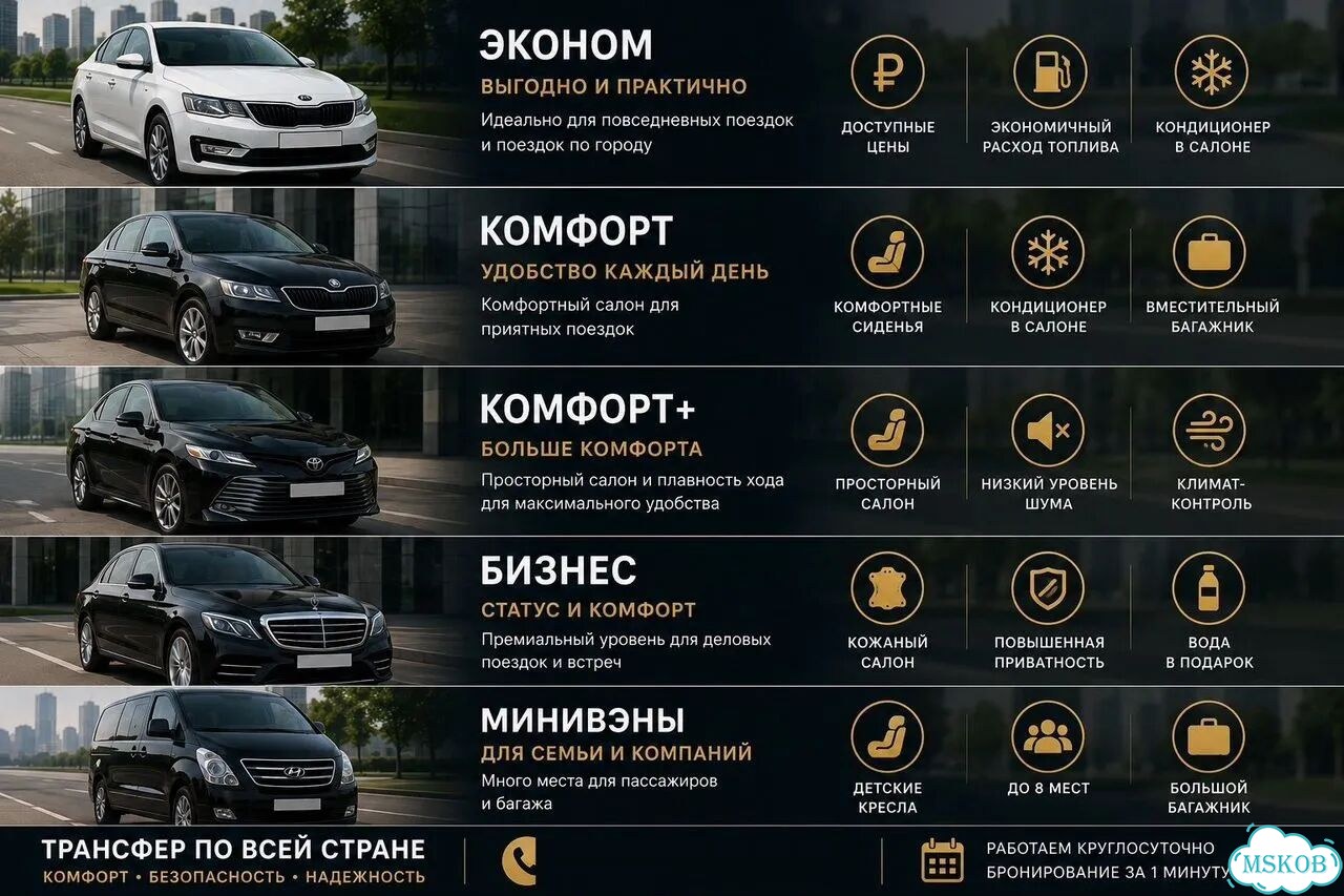 Трансфер по всей России Междугороднее такси фото 8