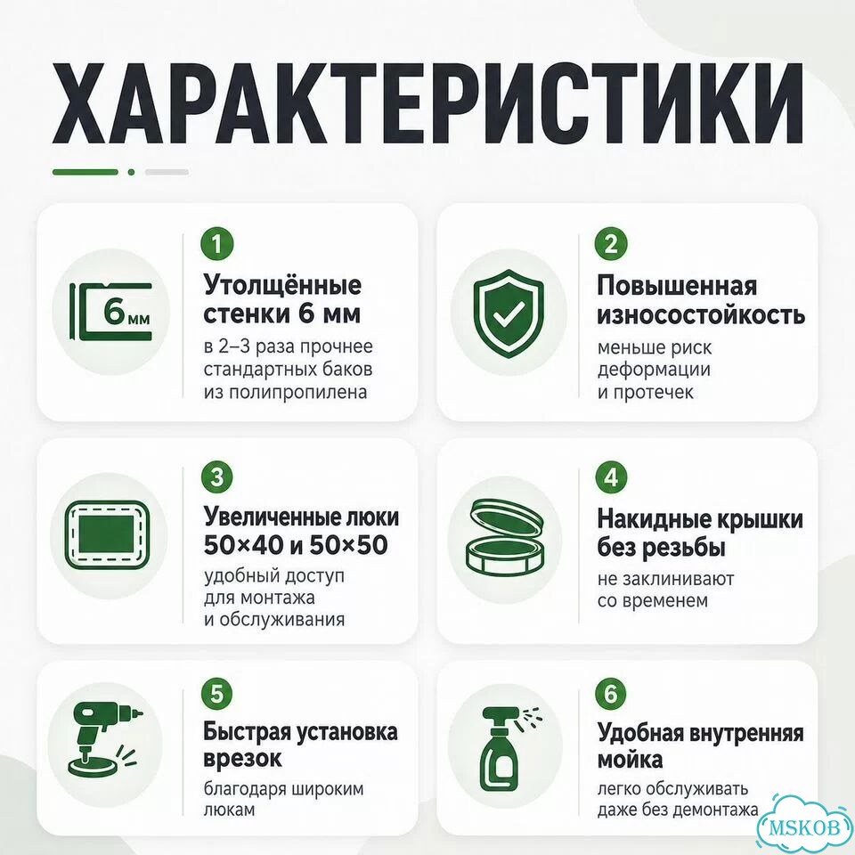 Прямоугольные бочки для воды 1500 / 2000 л фото 3