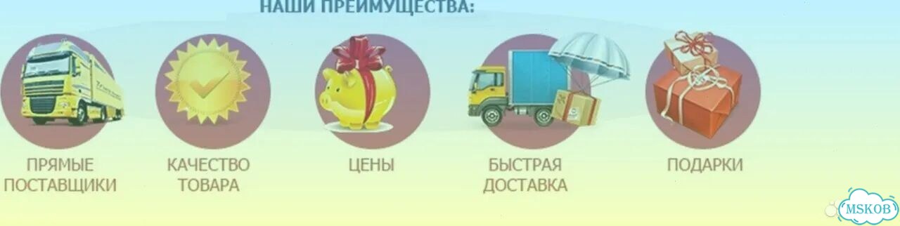 Чернозем Торф фото 4