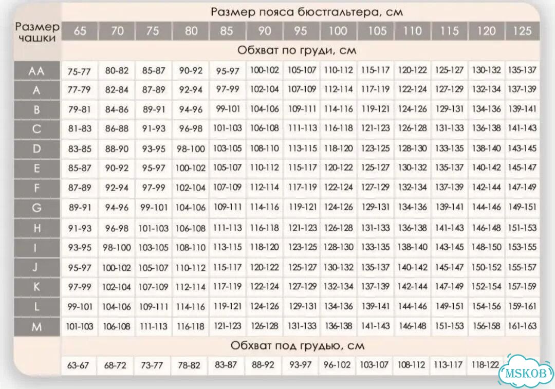 Бюстгальтер без косточек Прибалтика хлопок фото 2
