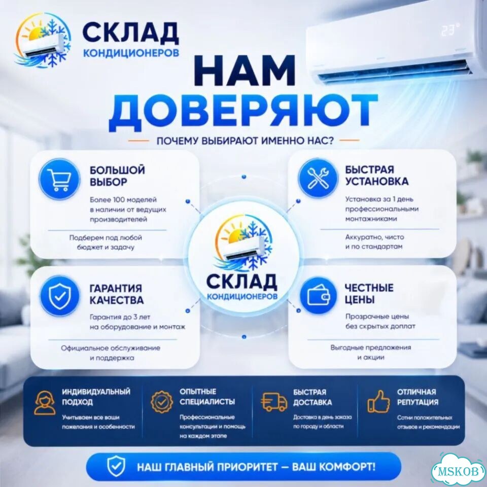 Сплит-система для магазина с доставкой фото 9