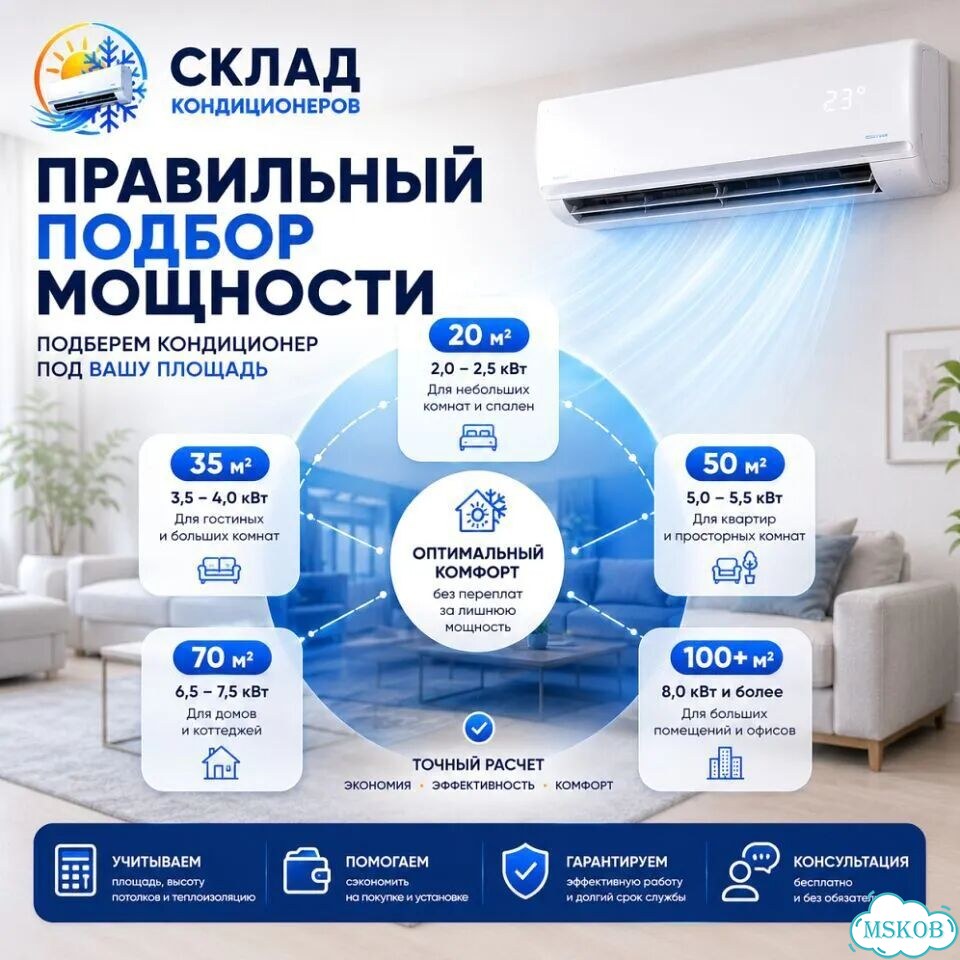 Сплит-система 9 BTU с Wi-Fi фото 7