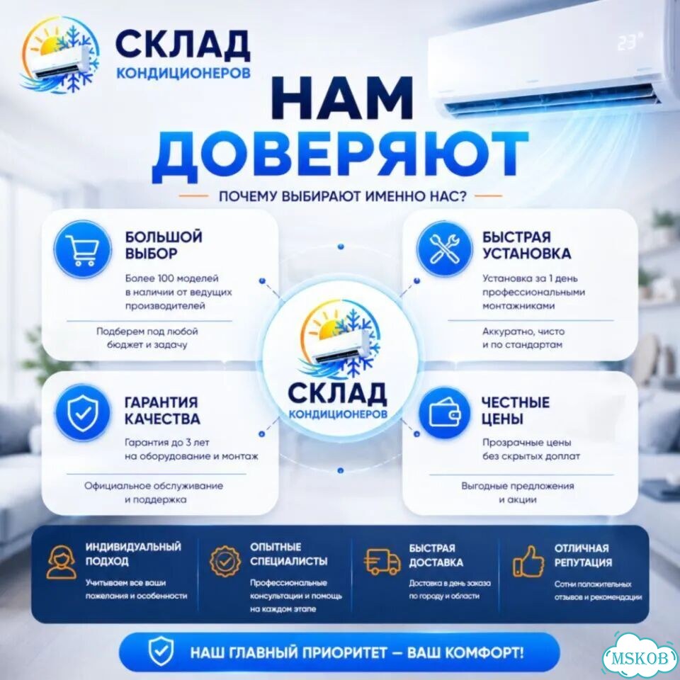 Сплит-система 9 BTU с Wi-Fi фото 9