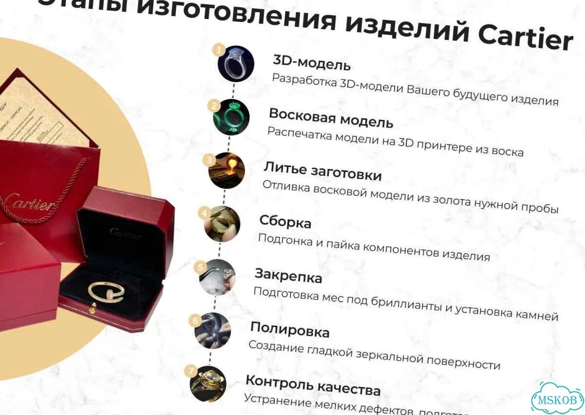 Золотое кольцо Тиффани белое TF-44786 фото 9