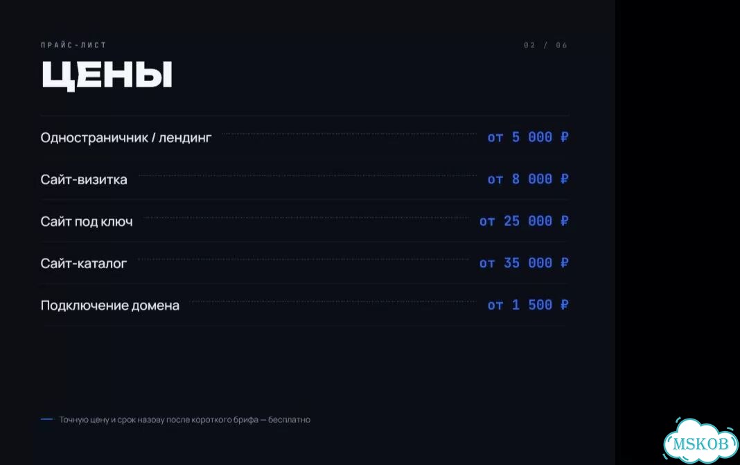 Создание сайтов под ключ за 5 дней фото 9