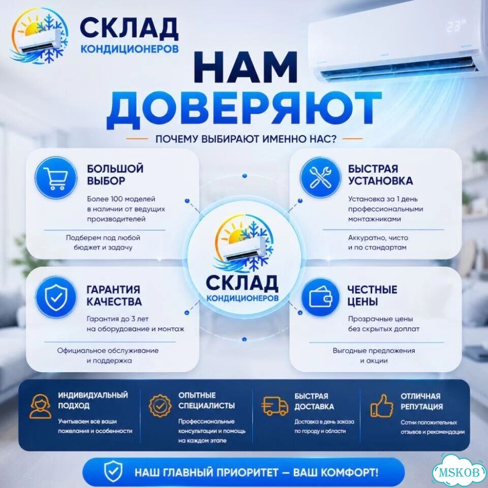 Кондиционер до 20 м² для офиса фото 9