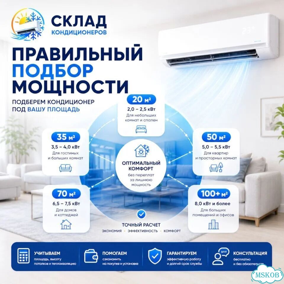 Современный кондиционер с управлением через приложение с установкой фото 7