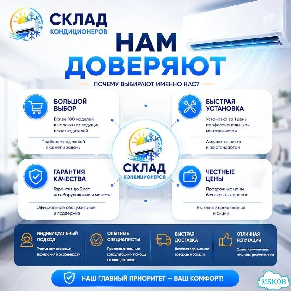 Современный кондиционер с управлением через приложение с установкой фото 9
