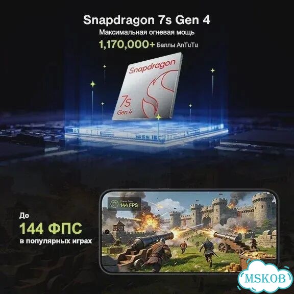 OnePlus Nord CE6, 8/256 ГБ, 2 SIM фото 3