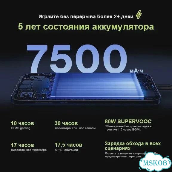 OnePlus Nord CE6, 8/256 ГБ, 2 SIM фото 4