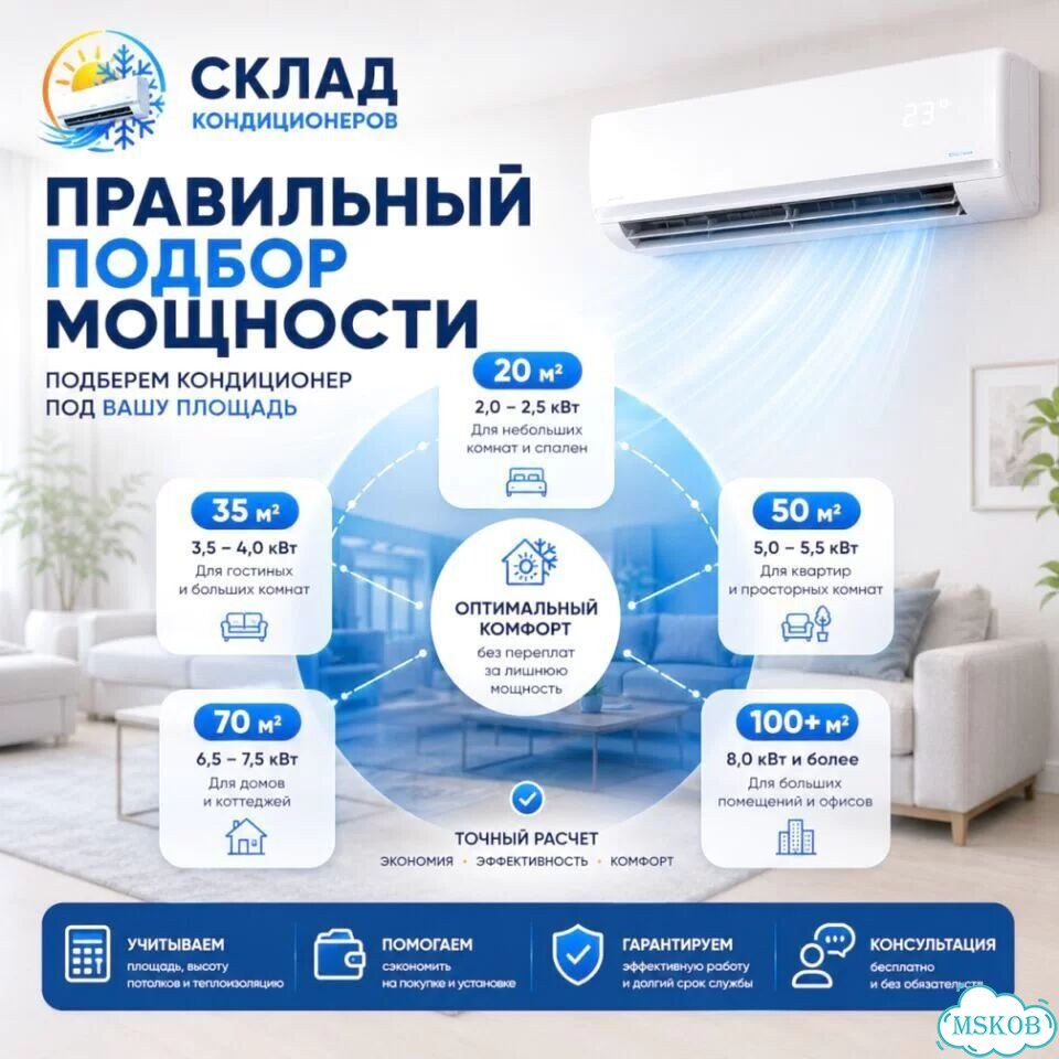 Сплит системы 24 BTU для квартиры фото 7