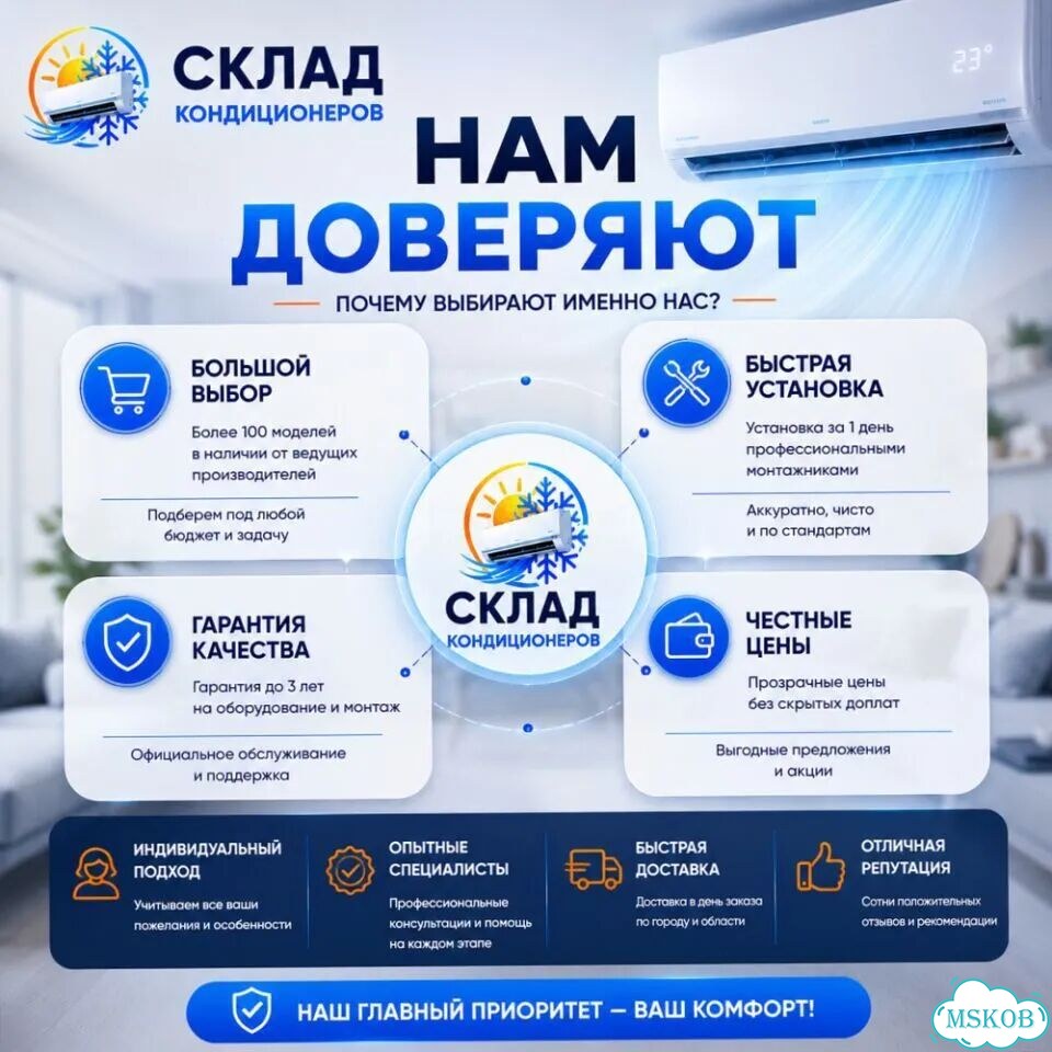 Сплит системы 24 BTU для квартиры фото 9