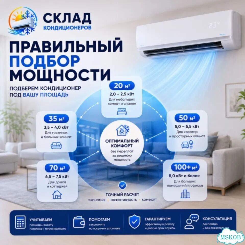 Премиум кондиционер тепло холод с гарантией фото 7