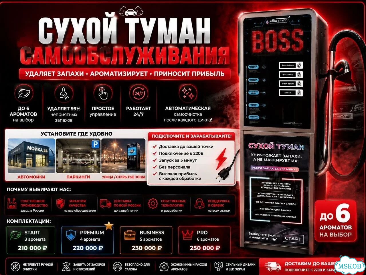 Терминал сухого тумана 3 аромата эко-09 фото 1