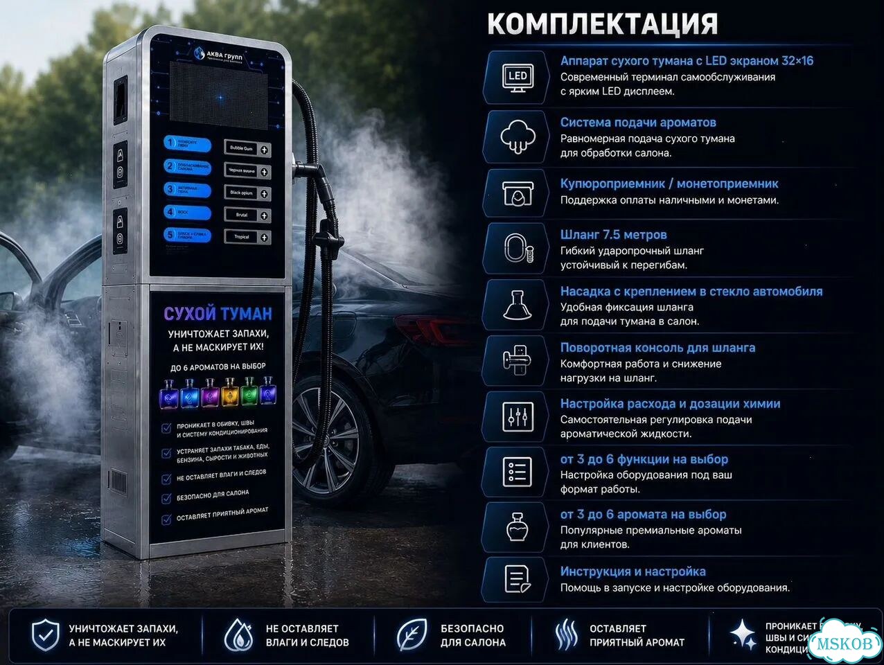 Терминал сухого тумана 3 аромата эко-09 фото 3