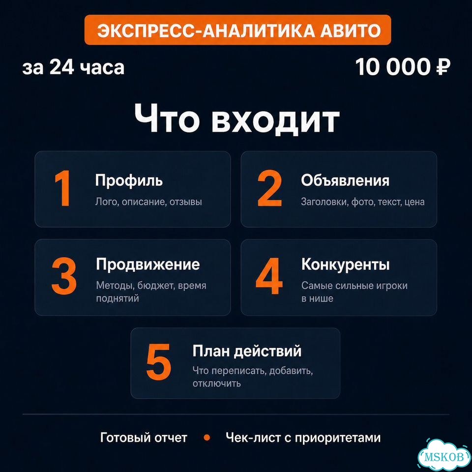 Авитолог для B2B и сложных ниш Аналитика за 24 ч фото 6