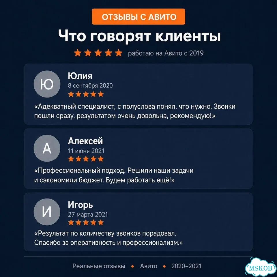 Авитолог для B2B и сложных ниш Аналитика за 24 ч фото 7