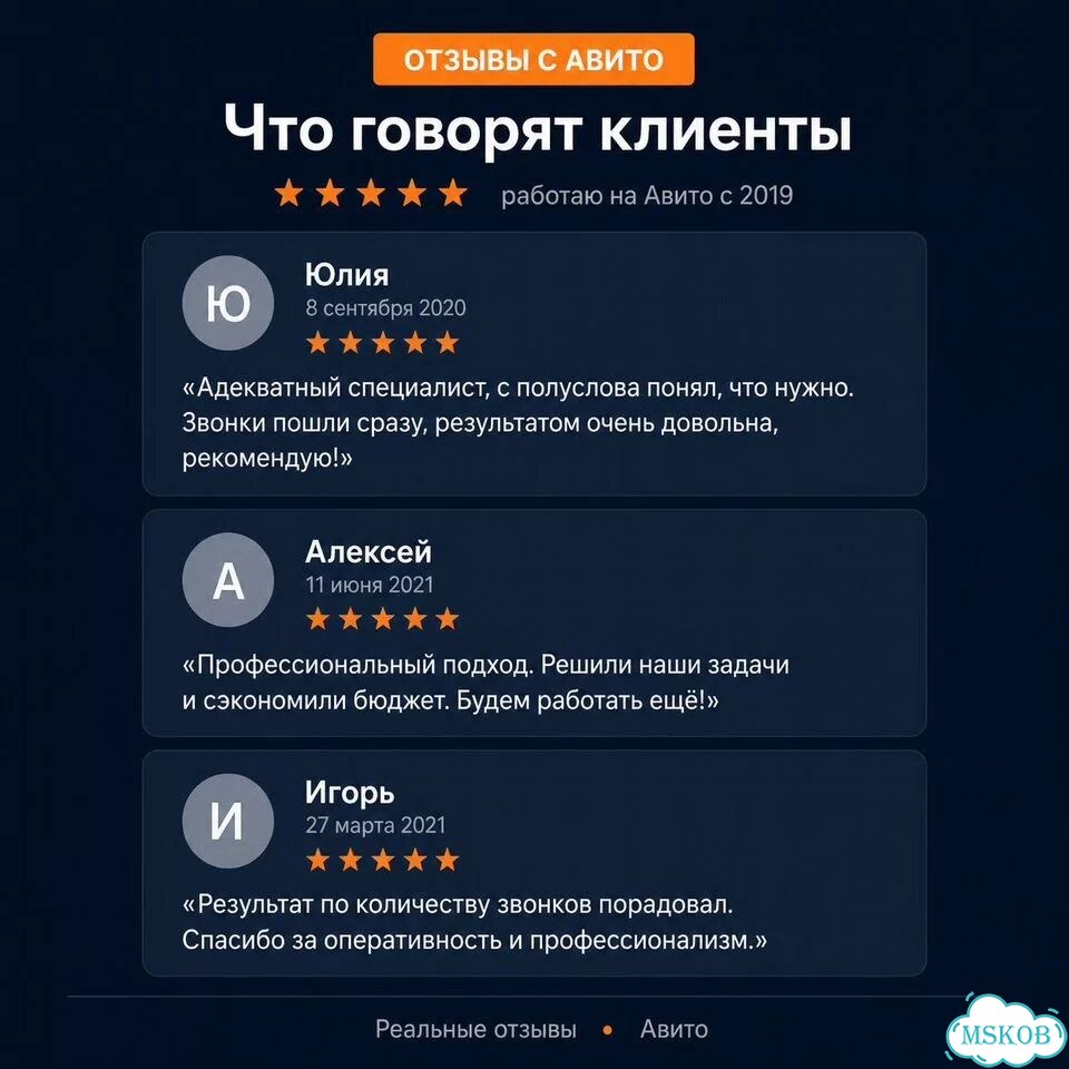 Авитолог для B2B и сложных ниш Аналитика за 24 ч фото 8