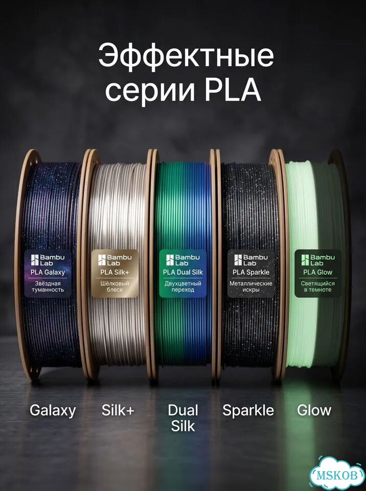 PLA филамент Bambu Lab,большой выбор,оригинал фото 4