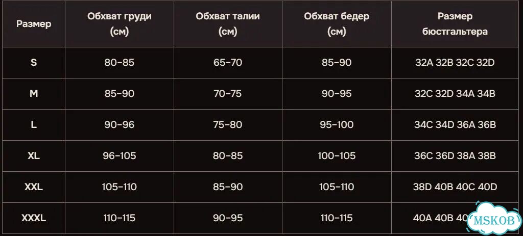 Sunrise energy Купальник «tropic gold» фото 4