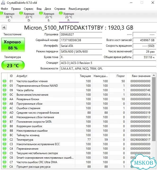 Micron 5100 eco 2.5 2TB фото 2