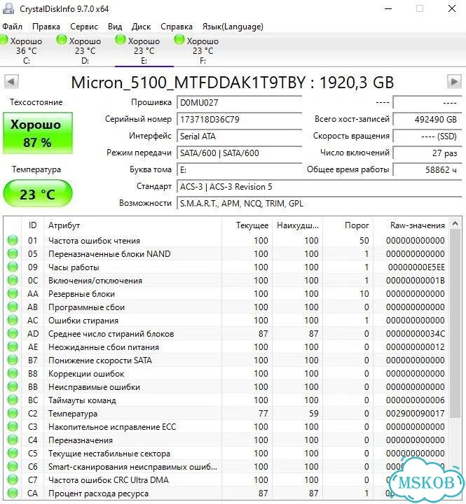 Micron 5100 eco 2.5 2TB фото 3