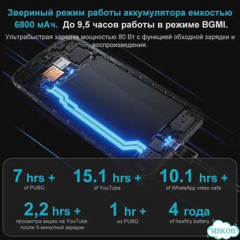 OnePlus Nord 5, 8/256 ГБ, 2 SIM фото 4