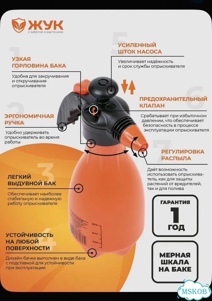 Опрыскиватель садовый помповый Жук Классик 1,5 л фото 3