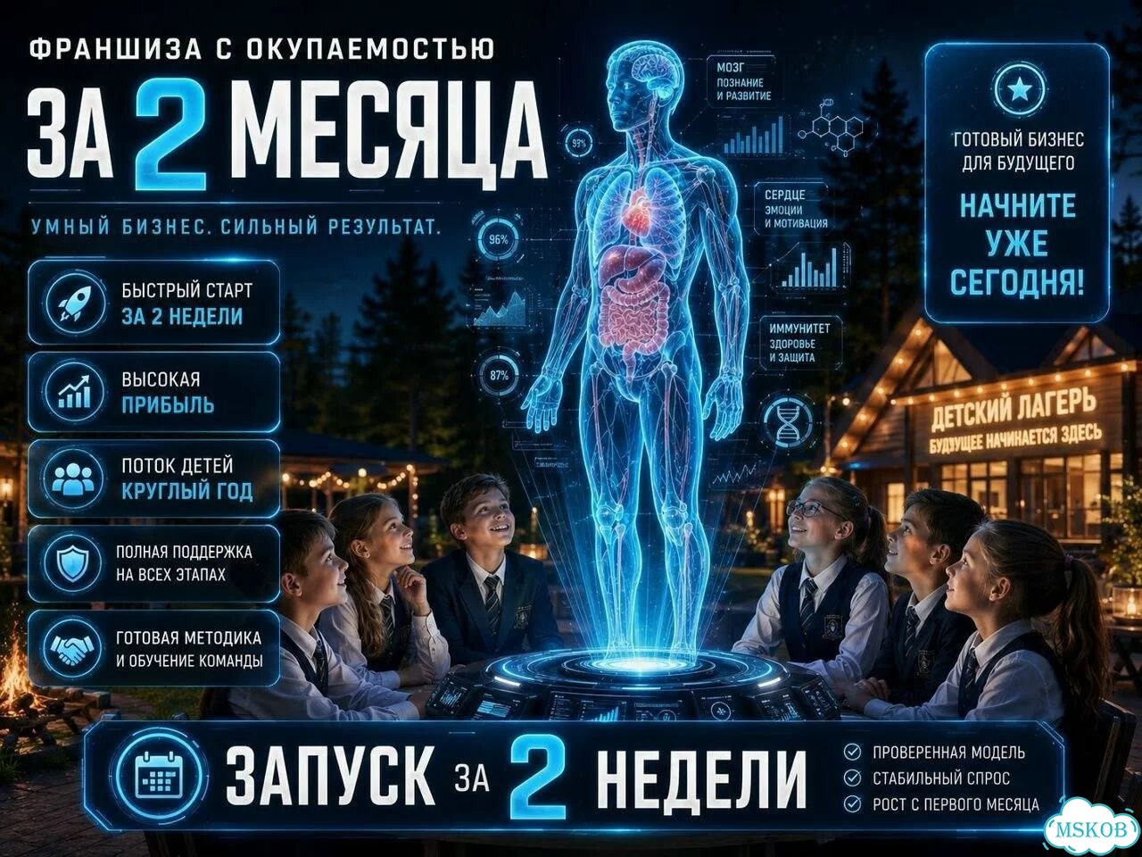 Готовый бизнес: Голографические представления фото 1