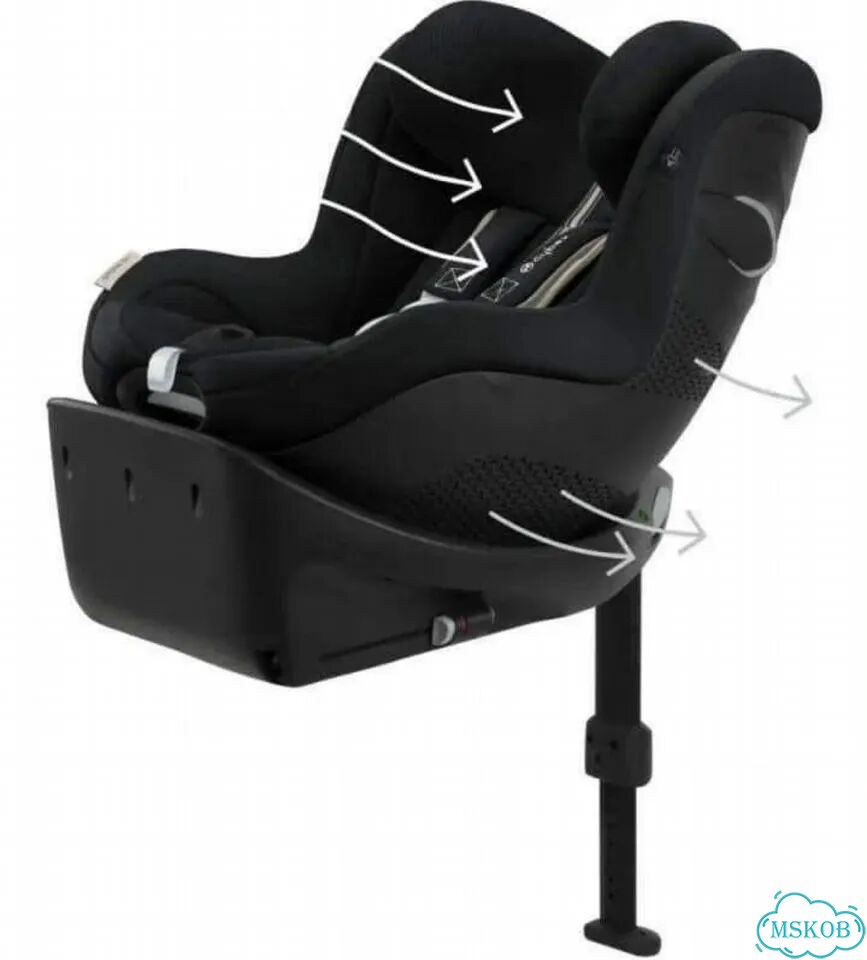 Cybex Sirona gi i size plus moon black plus фото 3