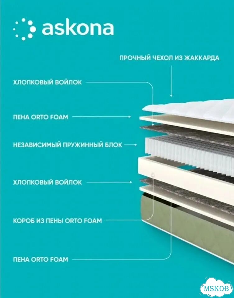 Матрас 120x200 Askona анатомический фото 2