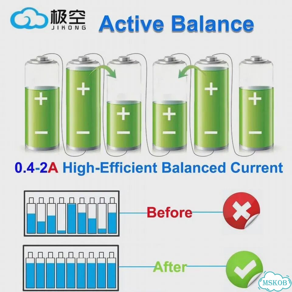 Jikong Jk BMS для аккумуляторов lifepo4 Li-Ion LTO 100A-300A 4S-24S JK-BD6A20S10P фото 5