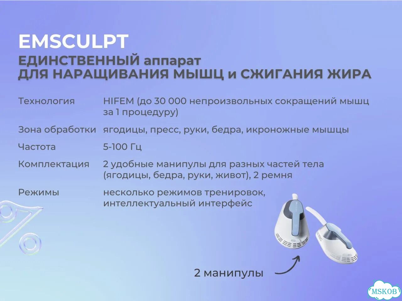 Коррекция фигуры EMSculpt рассрочка хит 2026 фото 9